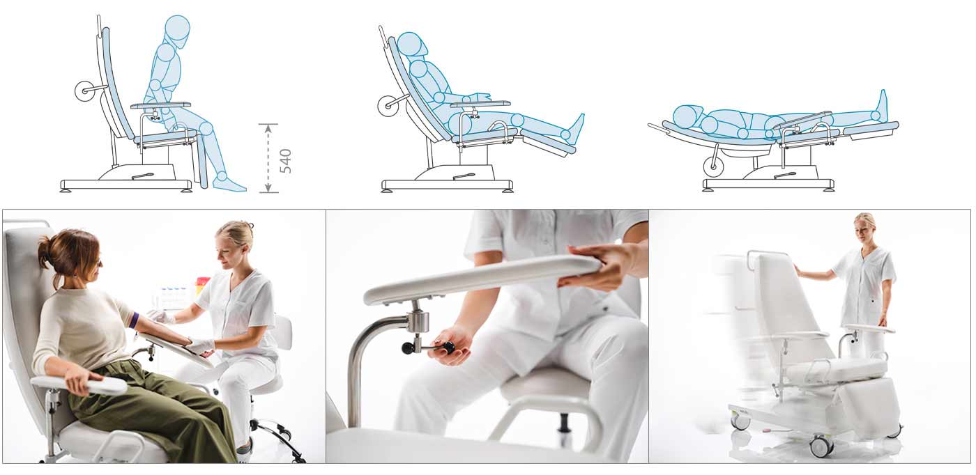 Hospimed - 5.5. Blutentnahmestühle - Blutentnahmesessel BON-G, Rollen zentral blockierbar - Polsterfarbe 2797 mint