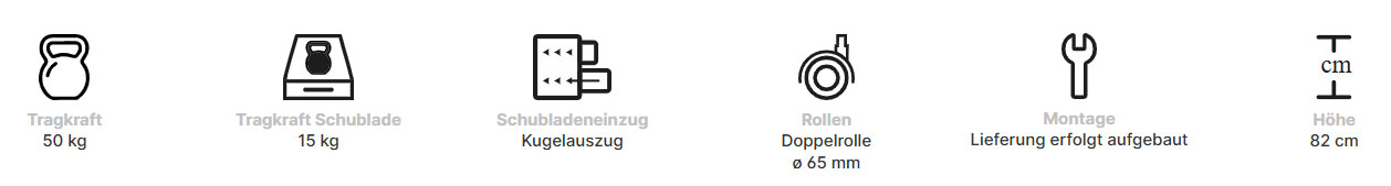 Hospimed - 2.5. Vielzweckwagen - Vielzweckwagen Aucilio - 3 Schublade - Breite 40