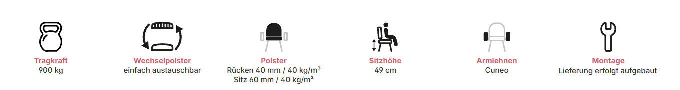 Hospimed - 5.5. Blutentnahmestühle - Blutentnahmestuhl HAEMO-STAT XL - Polsterfarbe 40 - Türkis
