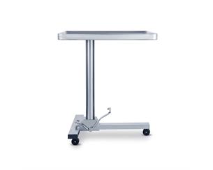 Plastische Chirurgie