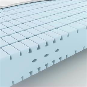 Polsterung 15 cm extra dicker memory Foam zu Lemi 4 / BI-ZAK